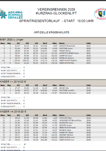 Amateur Sportverein Schnals